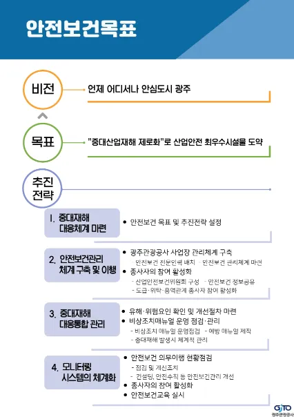 공사 안전보건 목표. 자세한 내용은 아래 참고